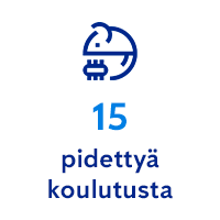 koulutukset_pidetyt maara_2025 koulutukset_pidetyt maara_2025